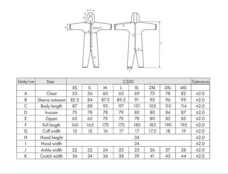 9.disposable protective apparel size chart